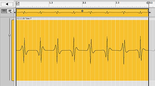 CV graph from Thor