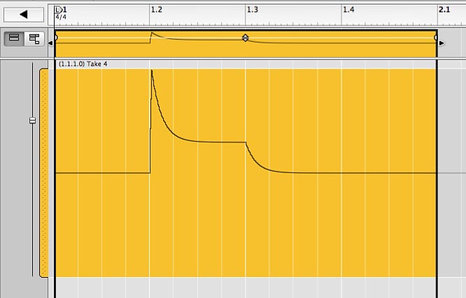 Filter envelope graph