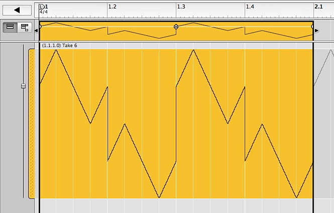 SUmmed LFO waveforms