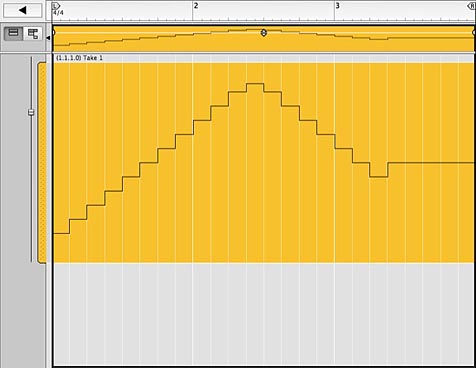 Last Note CV signal
