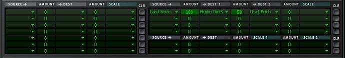 Last Note mod routing