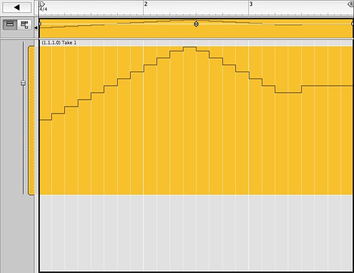 Last Velocity graph